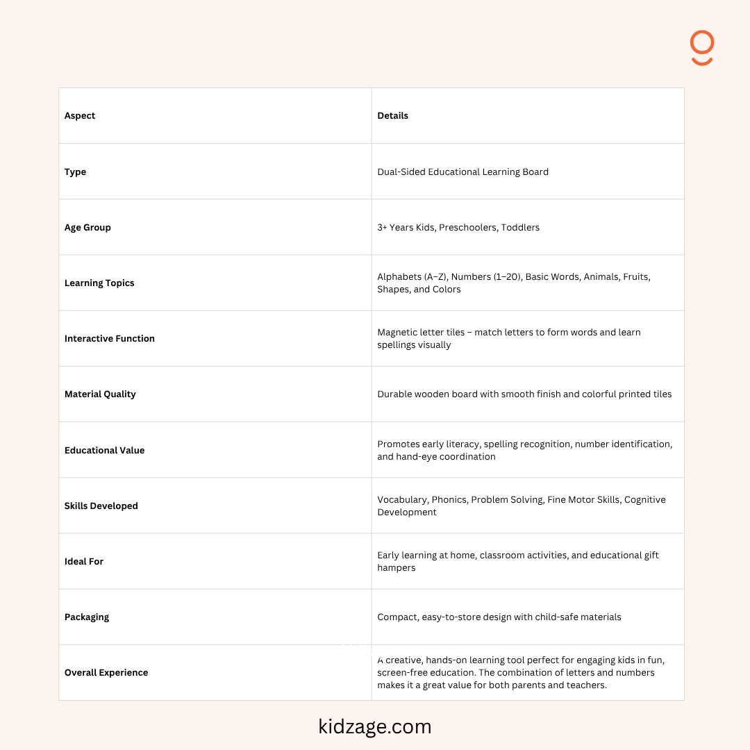 Letter Maze Training Toy | Wooden, Color & Letter Matching Game for Kids 3+ | Montessori Educational Learning Toy